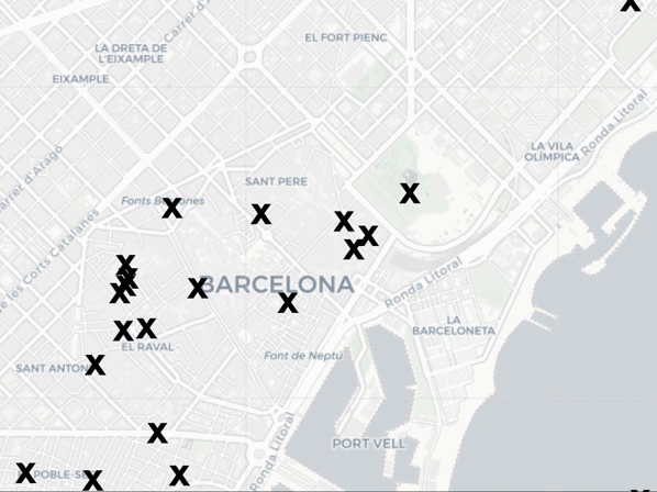 Elisava x Quioscos de La Rambla